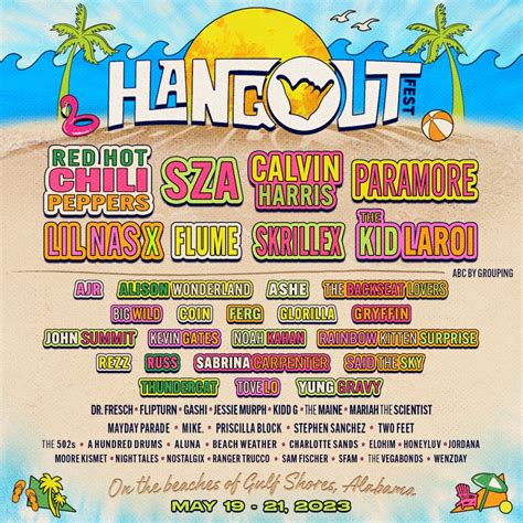 Hang out festival - Hangout Music Festival jumped into this week’s lineup release party, joining Bonnaroo, Boston Calling, BottleRock Napa Valley, and Project GLOW DC in dropping its full list of artists and bands tabbed to perform at the 13th edition of the beachside festival.. The 2024 lineup is headlined by Lana Del Rey, who was rumored to be a main performer leading …